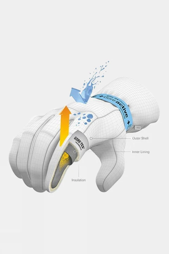 Tuff Bags Mitts - Image 4