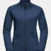 Jack Wolfskin Womens Horizon Jacket