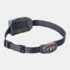 Nebo Einstein 750 Head Torch