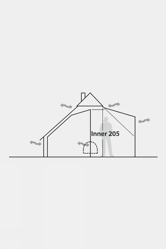 Robens Inner Tent Klondike - Image 2